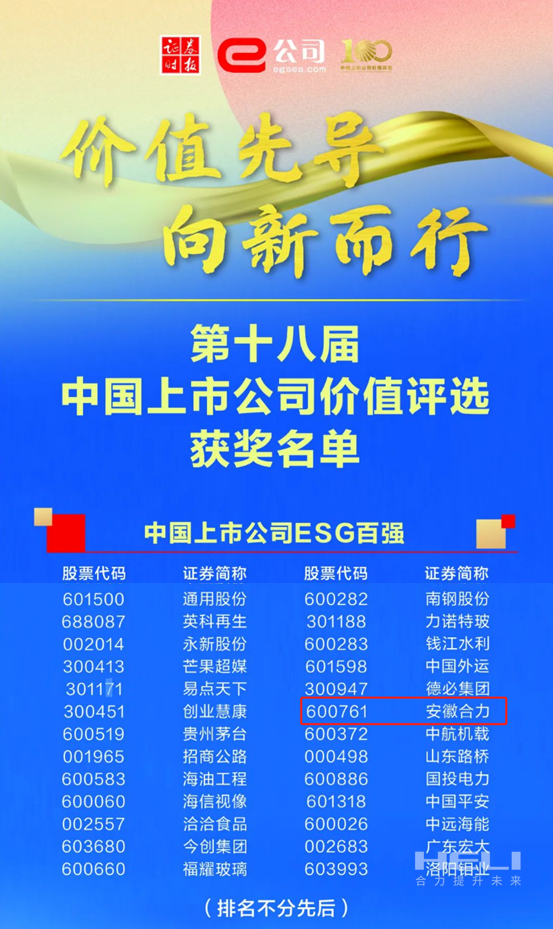 龙8头号玩家荣获2024中国上市公司价值评比“双百强”-2.png